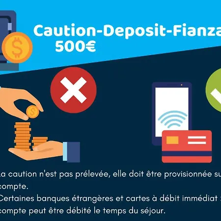 Apartman Vedetta - 4 Pers - 200 M Plage - Triangle D Or *